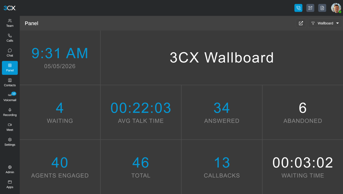 3CX call-center - wallboard