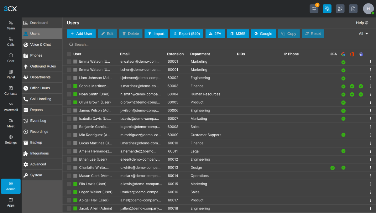 3CX google users pbx