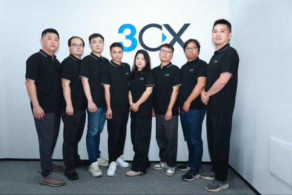 3CX China team 3CX China team
