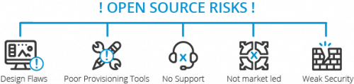 open source