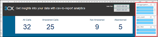 Visual-Call-Reports-Dashboard