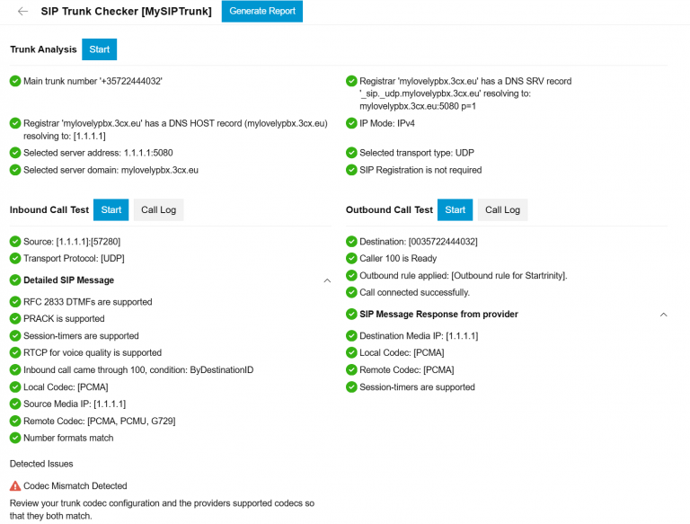 Voip Voip